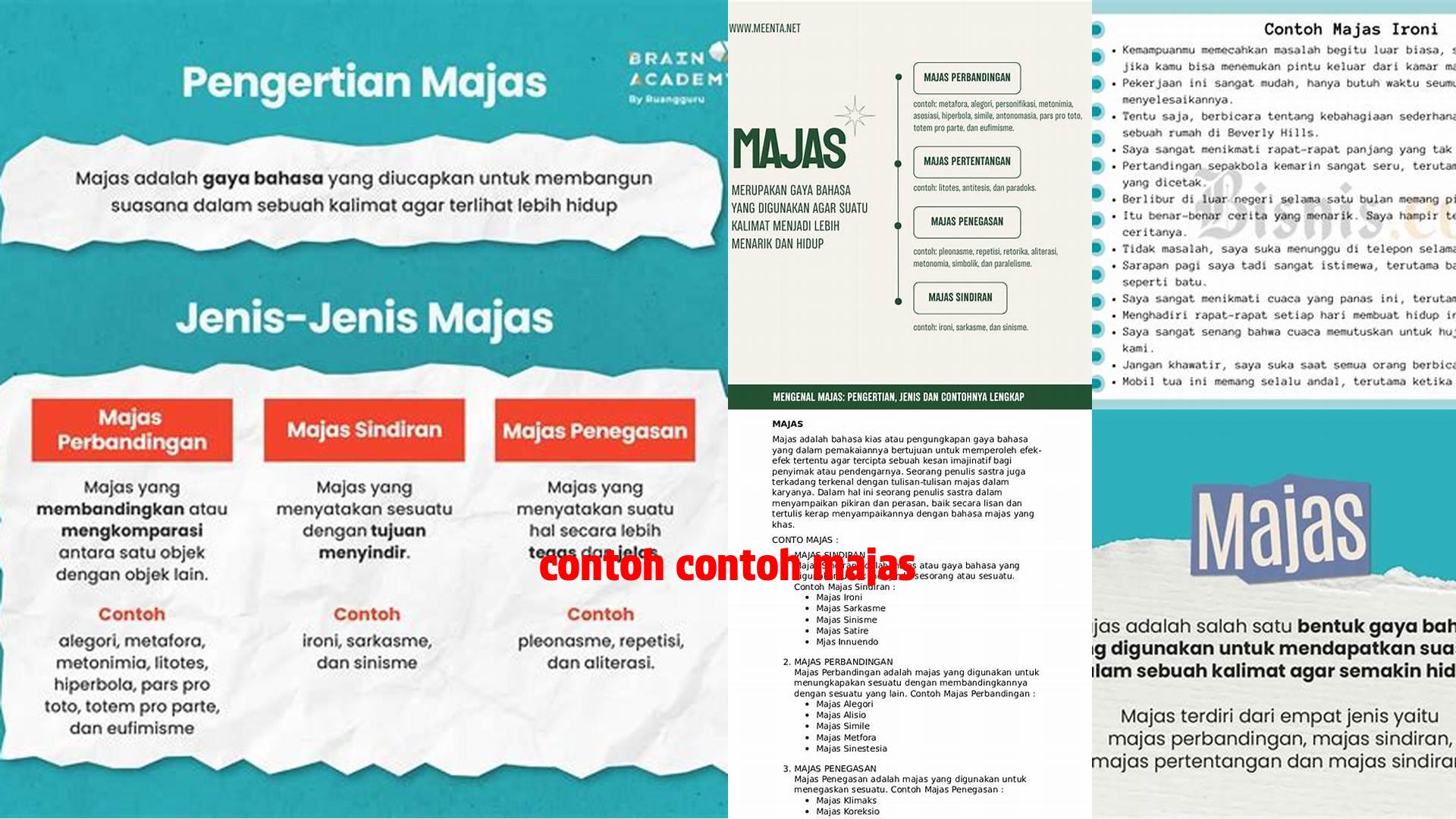 Cara Menguasai Contoh Contoh Majas: Referensi Lengkap untuk Penulis dan Penggiat Sastra