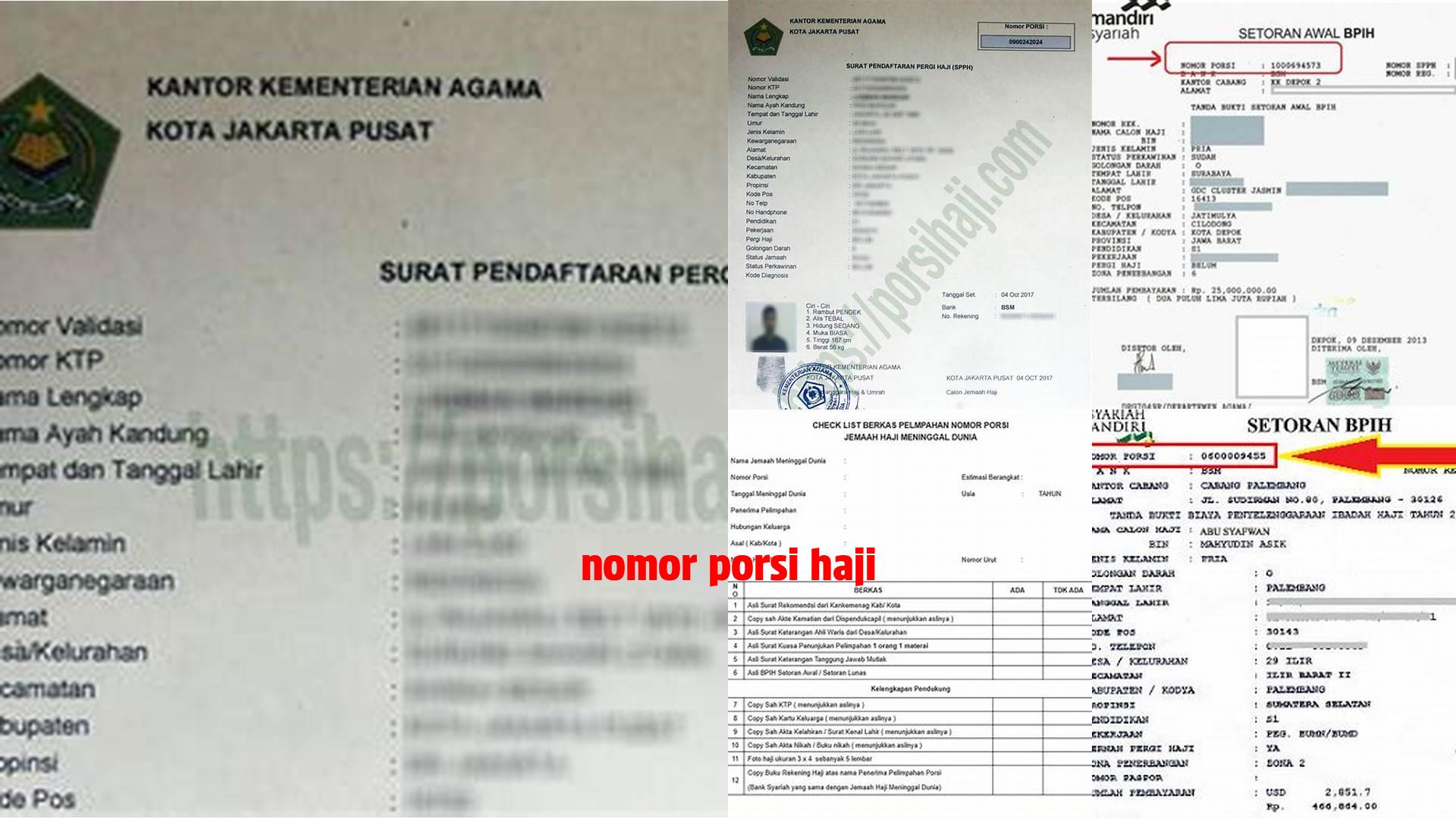 Panduan Lengkap Nomor Porsi Haji: Cara Daftar, Cek, dan Hitung Estimasi Keberangkatan