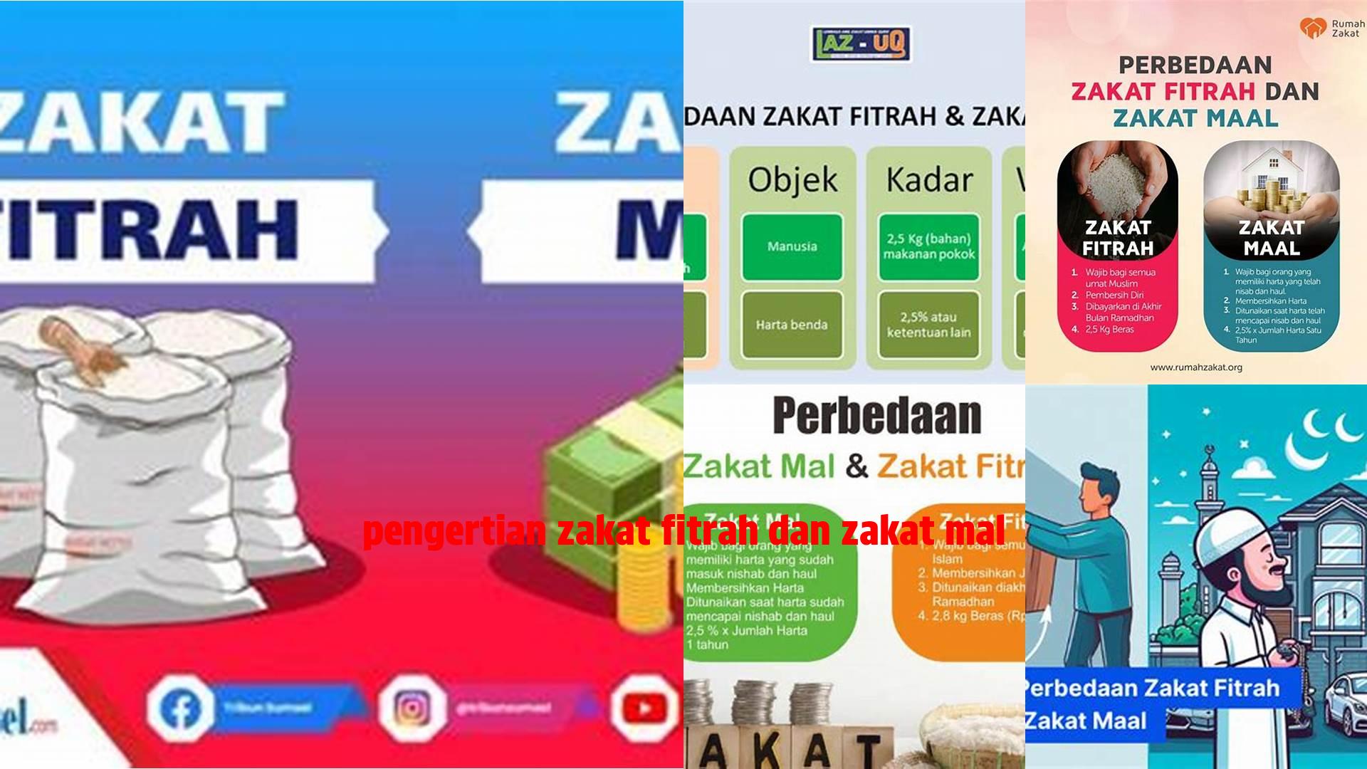 Pahami Zakat Fitrah dan Zakat Mal: Panduan Lengkap!