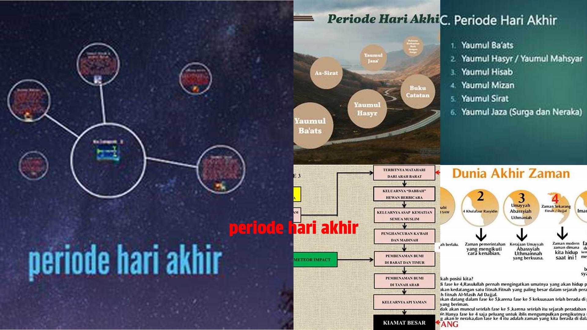 Panduan Esensial Periode Hari Akhir: Referensi Komprehensif