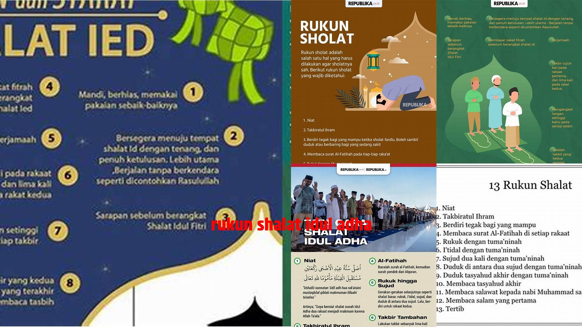 Rukun Shalat Idul Adha