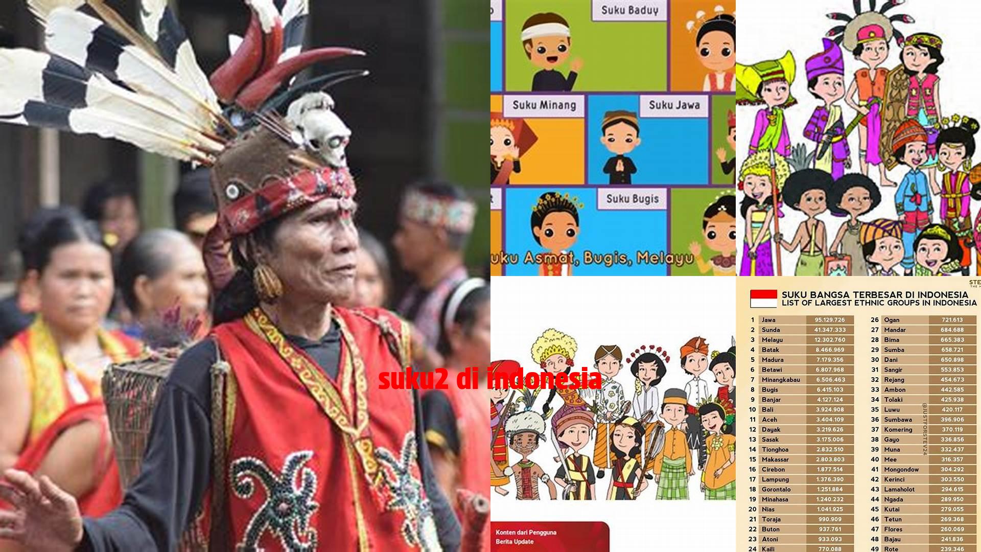 Cara Tepat Menghargai Keberagaman Suku di Indonesia [Referensi Lengkap]