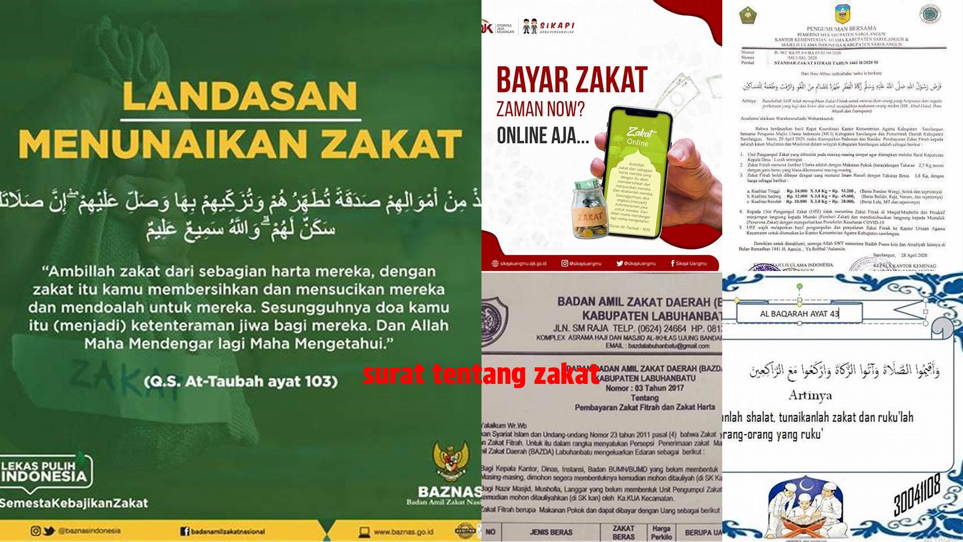 Panduan Lengkap Surat Tentang Zakat