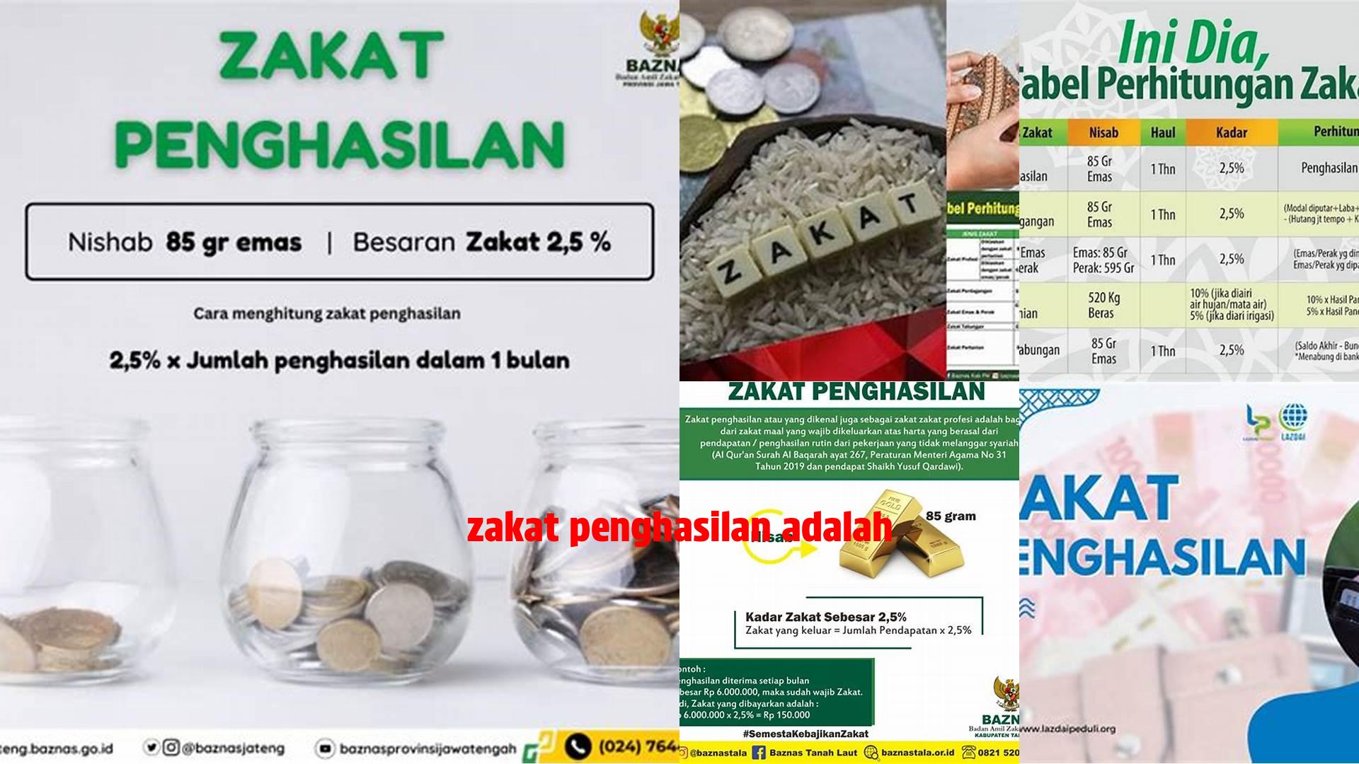 Panduan Lengkap: Zakat Penghasilan Adalah?