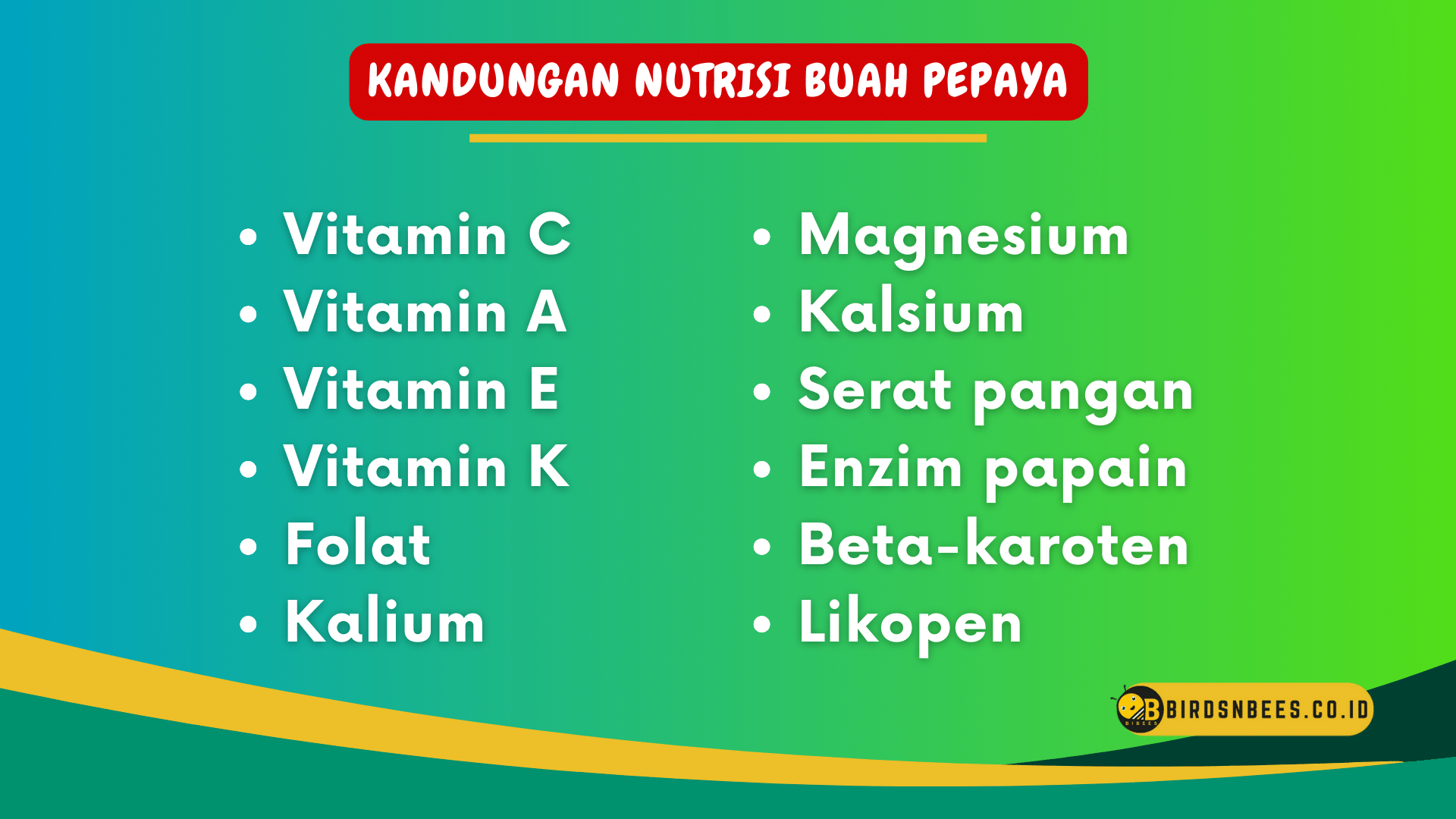 Menelusuri Komposisi Nutrisi Buah Pepaya dan Manfaat Kesehatannya Menelusuri Komposisi Nutrisi Buah Pepaya dan Manfaat Kesehatannya