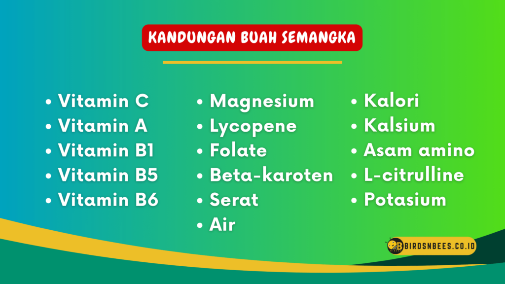 Kandungan Buah Semangka Kandungan Buah Semangka