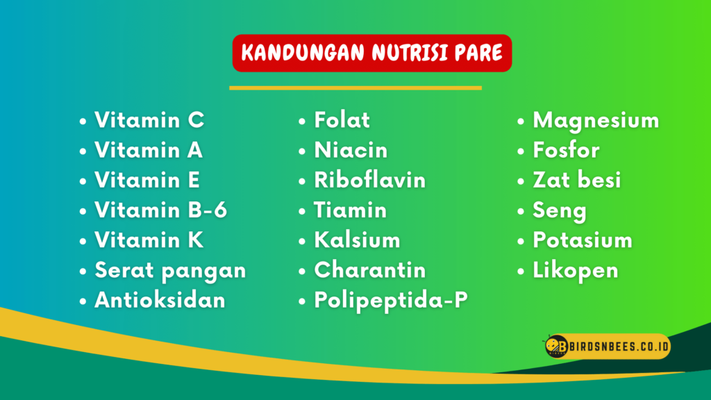 Kandungan Nutrisi Pare Kandungan Nutrisi Pare