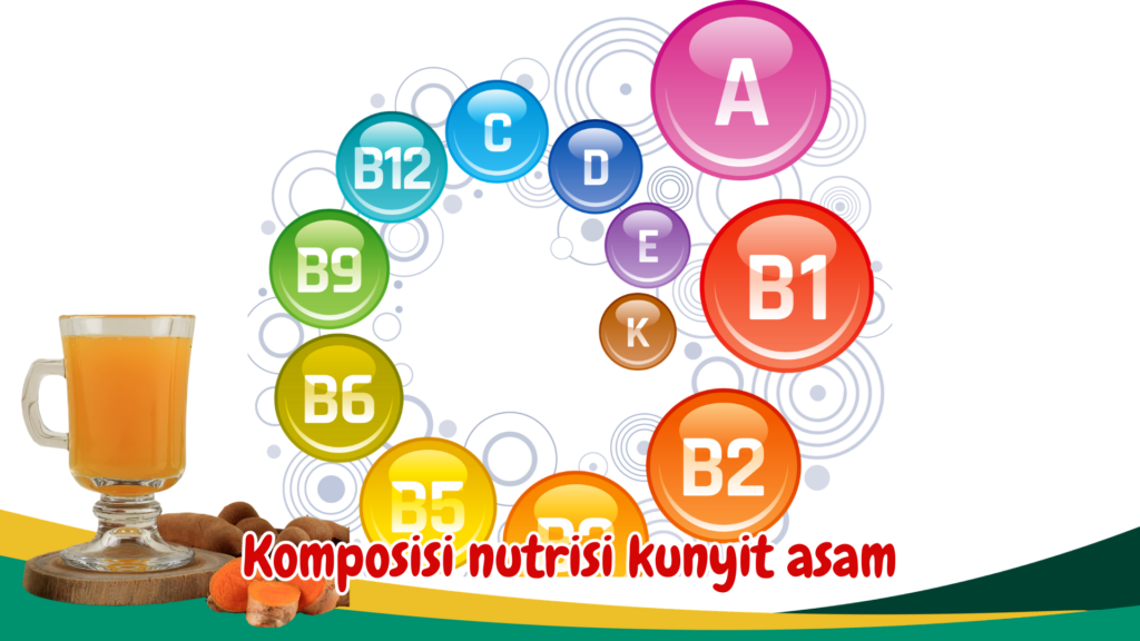 Komposisi nutrisi kunyit asam Komposisi nutrisi kunyit asam