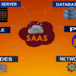SaaS