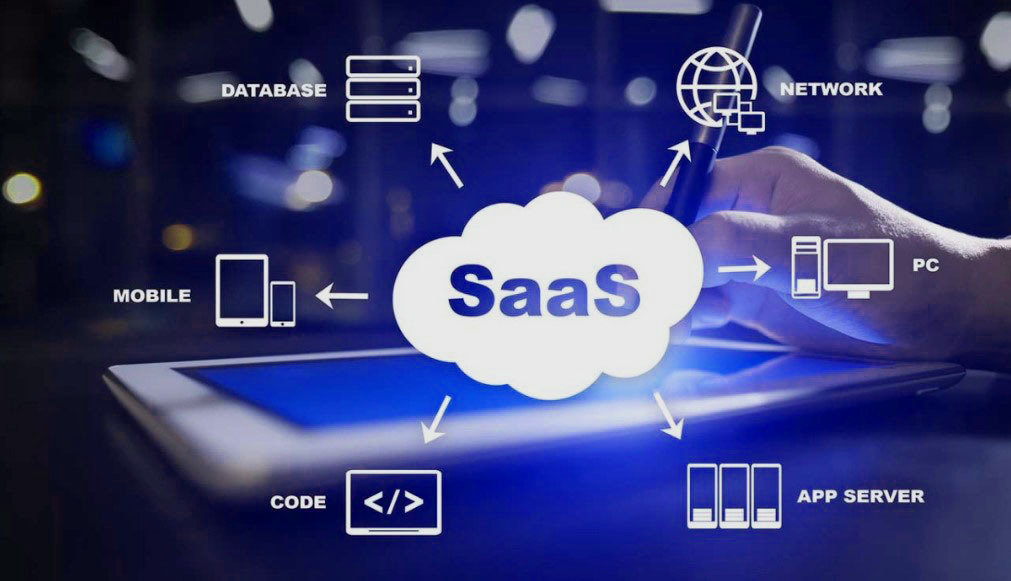 SaaS Meaning SaaS Meaning